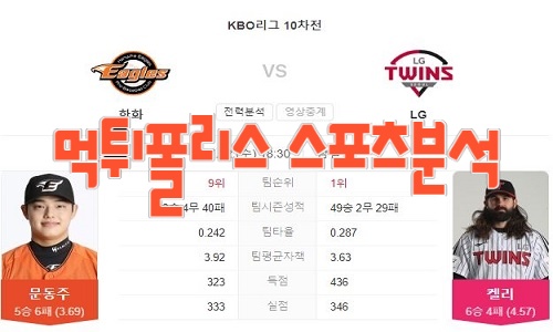 2023년7월12일 KBO 한화 이글스 LG 트윈스