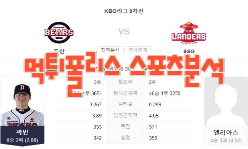 2023년7월13일 KBO 두산 베어스 SSG 랜더스