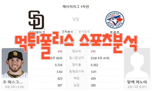 2023년7월19일 MLB 샌디에이고 파드리스 토론토 블루제이스