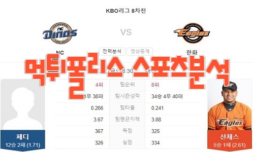 2023년7월21일 KBO NC 다이노스 한화 이글스