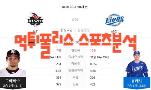 2023년7월21일 KBO kt wiz 삼성 라이온즈