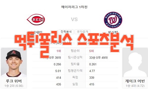 2023년7월4일 MLB 신시내티 레즈 워싱턴 내셔널스