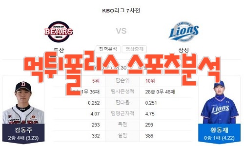 2023년7월5일 KBO 두산 베어스 삼성 라이온즈