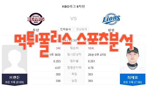 2023년7월6일 KBO 두산 베어스 삼성 라이온즈