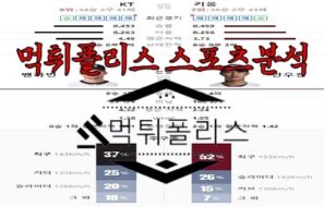 7월11일 KBO kt wiz 키움 히어로즈 한국야구 분석