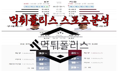 7월12일 KBO kt wiz 키움 히어로즈