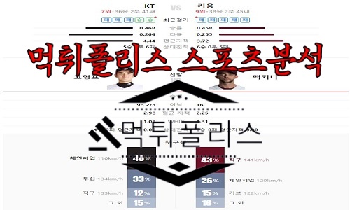 7월13일 KBO kt wiz 키움 히어로즈