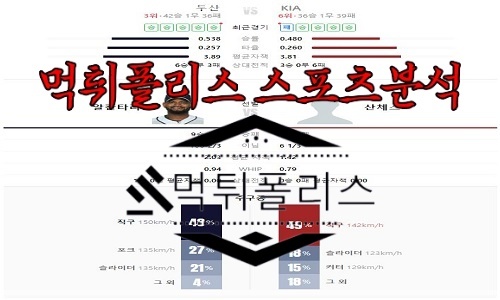 7월21일 KBO 두산 베어스 KIA 타이거즈