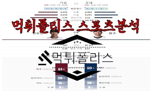 7월21일 KBO 키움 히어로즈 롯데 자이언츠
