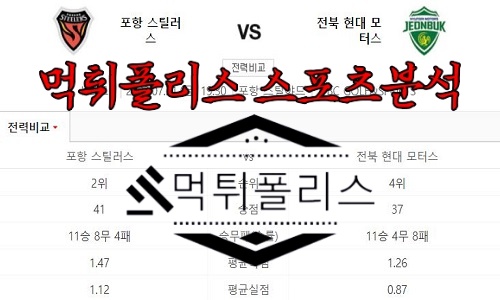 7월21일 K리그1 포항 스틸러스 전북 현대 모터스