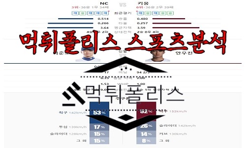 7월4일 KBO NC 다이노스 키움 히어로즈