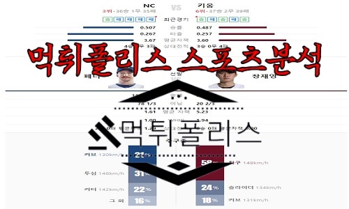 7월5일 KBO NC 다이노스 키움 히어로즈