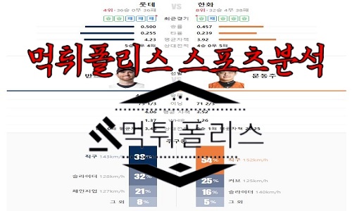 7월6일 KBO 롯데 자이언츠 한화 이글스