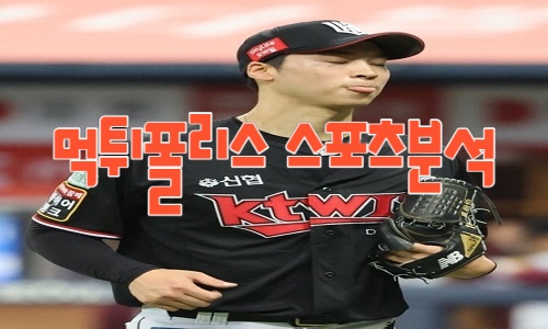 kt wiz KBO