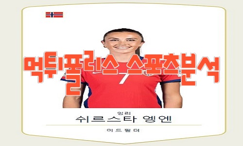노르웨이 여자 월드컵