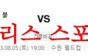 8월5일 K리그 수원삼성 블루윙즈 수원FC 국내 프로축구 예상분석 먹튀폴리스