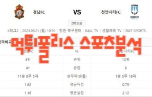 2023년8월21일 K리그2 경남FC 천안시티FC 프로축구 분석 먹튀폴리스
