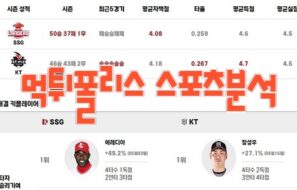 2023년8월3일 KBO SSG 랜더스 kt wiz 프로야구 분석 먹튀폴리스