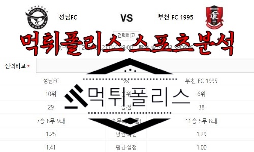 8월21일 K리그2 성남FC 부천 FC