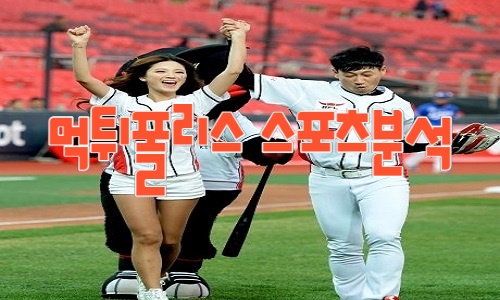 kt wiz KBO