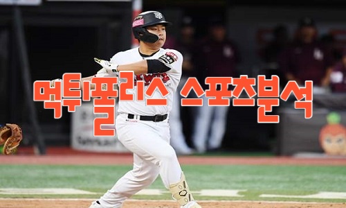 kt wiz KBO