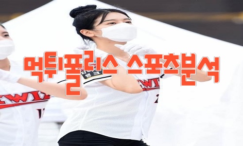 kt wiz KBO