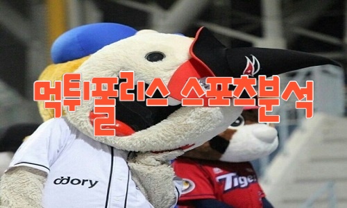 kt wiz KBO