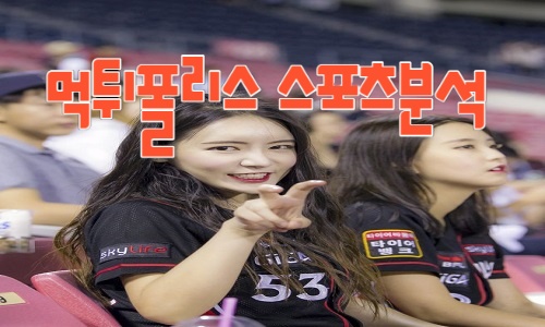 kt wiz KBO