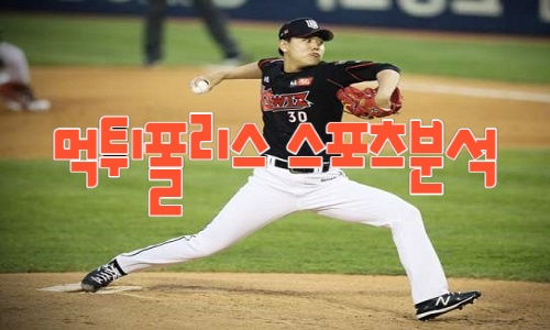 kt wiz KBO
