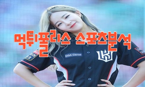 kt wiz KBO