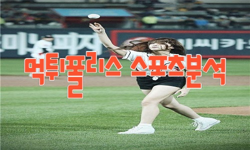 kt wiz KBO