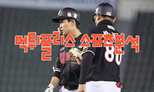 kt wiz KBO