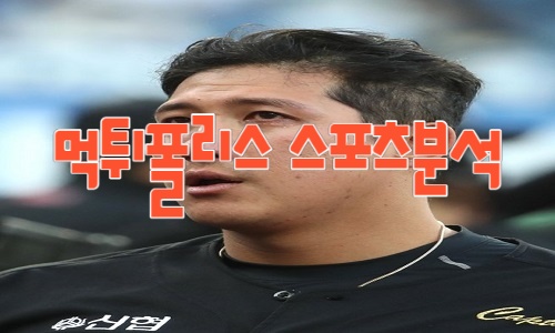kt wiz KBO
