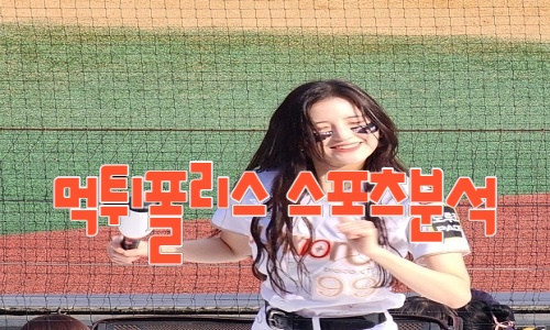 kt wiz KBO