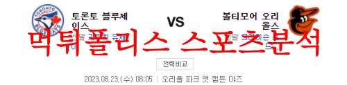 8월23일 MLB 볼티모어 오리올스 토론토 블루제이스 선발투수 분석 먹튀폴리스