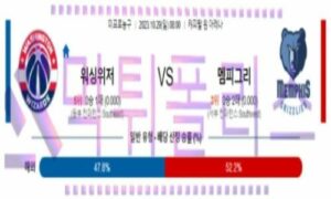 10월29일 워싱턴 vs 멤피스 nba 농구 분석