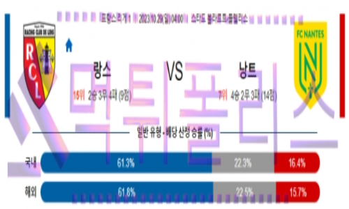 10월29일 랑스 vs 낭트 프랑스리그 해축분석
