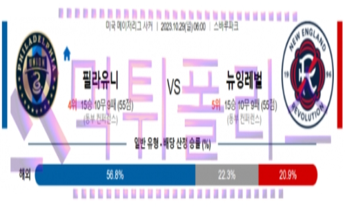10월29일 필라델피아 유니언 vs 뉴잉글랜드 레볼루션 미국축구 축구 분석