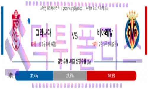 해축분석