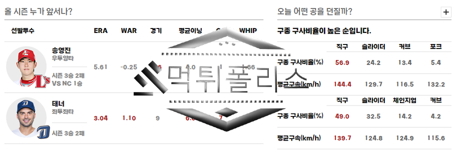 야구 분석