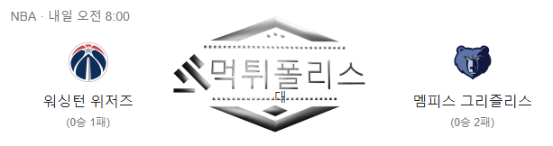 10월 29일 멤피스 그리즐리스 워싱턴 위저스  NBA 농구분석