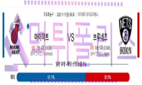 11월17일 마이애미 vs 브루클린 nba농구분석