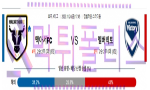 11월24일 맥아서 vs 멜버른빅토리 축구 분석