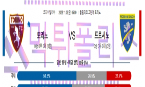 11월03일 토리노 vs 프로시노네 축구 분석