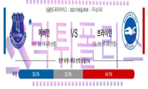 11월05일 에버턴 vs 브라이턴 프리미어리그 해축분석