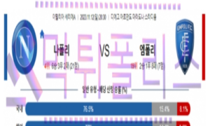 11월12일 나폴리 vs 엠폴리 이탈리아리그 해축분석 11월12일 나폴리 vs 엠폴리 이탈리아리그 해축분석