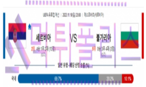 11월19일 세르비아 vs 불가리아 유로컵 예선 축구 분석