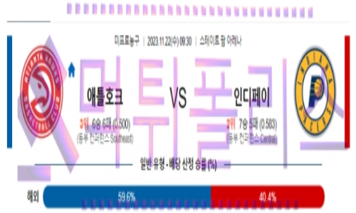 11월22일 애틀랜타 vs 인디애나 nba농구분석