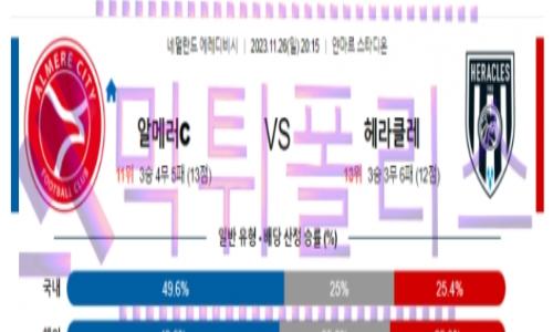 11월26일 알메러시티 vs 헤라클레스 네덜란드리그 해축분석