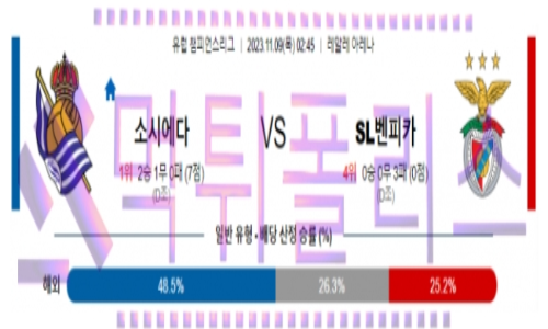 11월09일 소시에다드 vs 벤피카 챔프언스리그 해축분석
